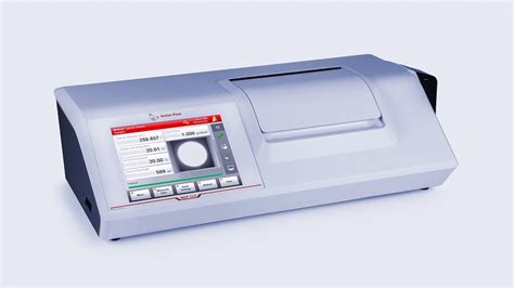 Polarimeters Market 